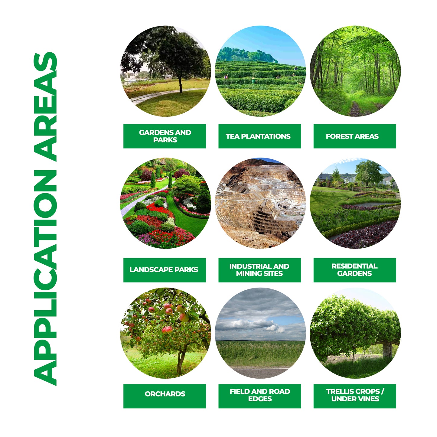 41% Glyphosate Concentrate – Powerful Grass & Vegetation Control for Land Management
