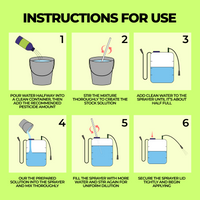glyphosate herbicide mixing instructions Glyphosate Herbicide