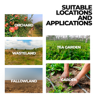 Glyphosate Herbicide Weed Killer