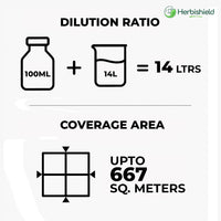 glyphosate herbicide dosage per litre calculator Glyphosate Herbicide